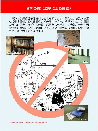 資料保存パネル4