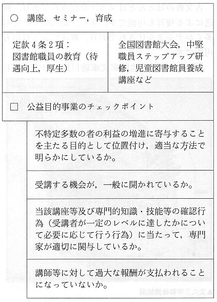 公益目的事業のチェックポイント